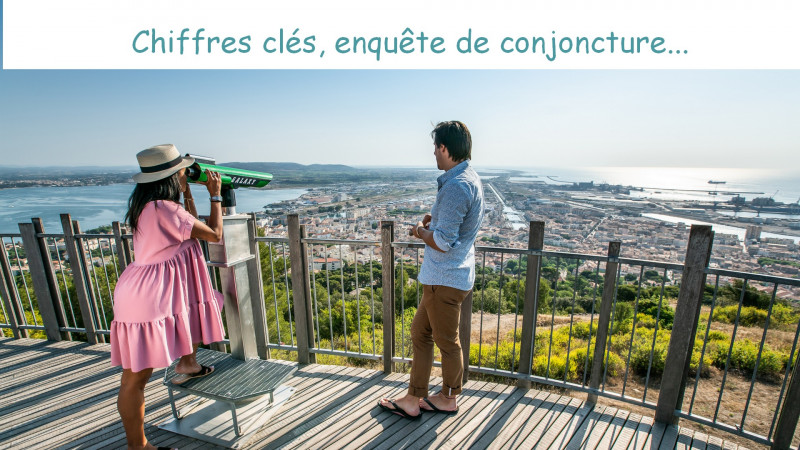 Observatoire touristique