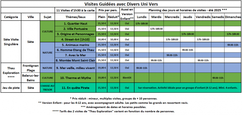 Planning été 2025