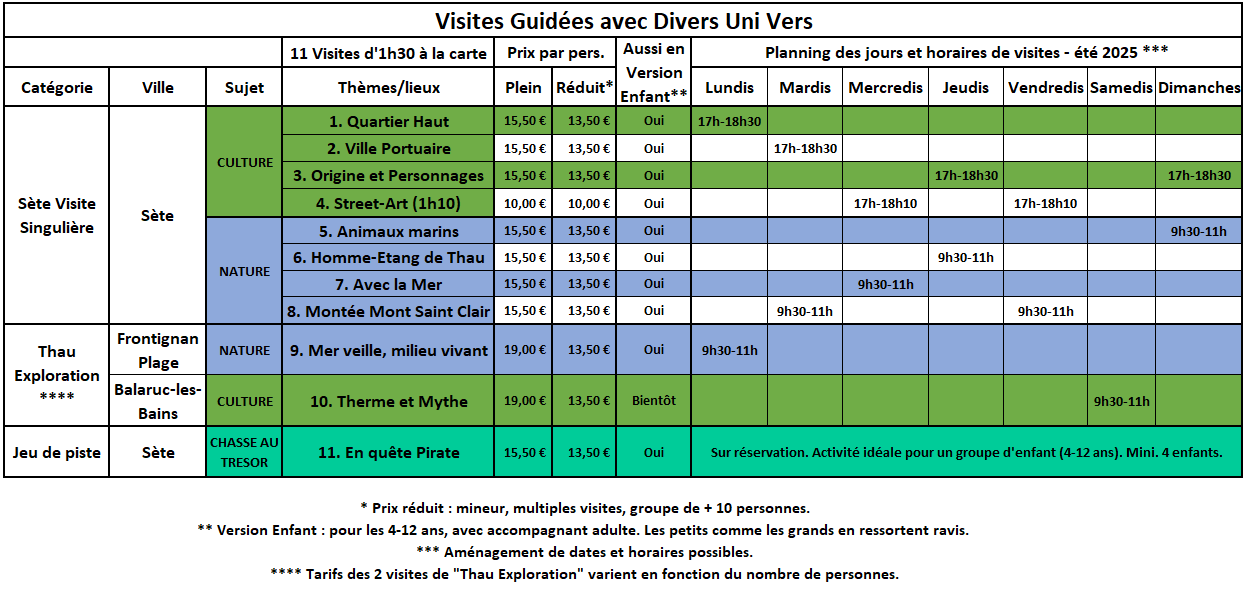 Planning été 2025